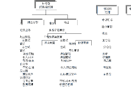 莒县工资清欠服务